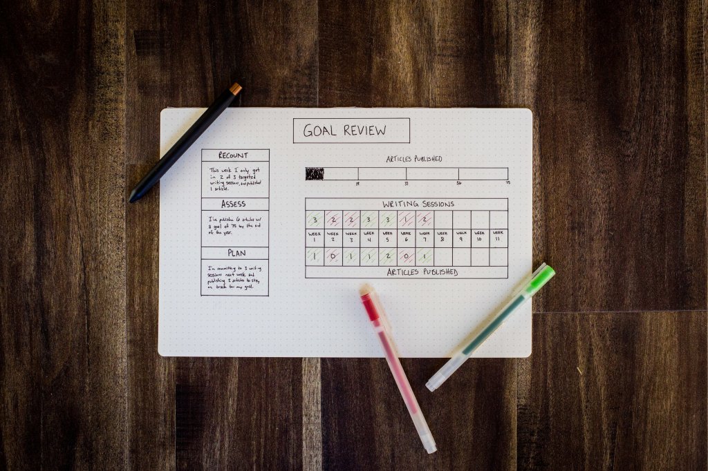 Setting Goals Without&nbsp;Overwhelm